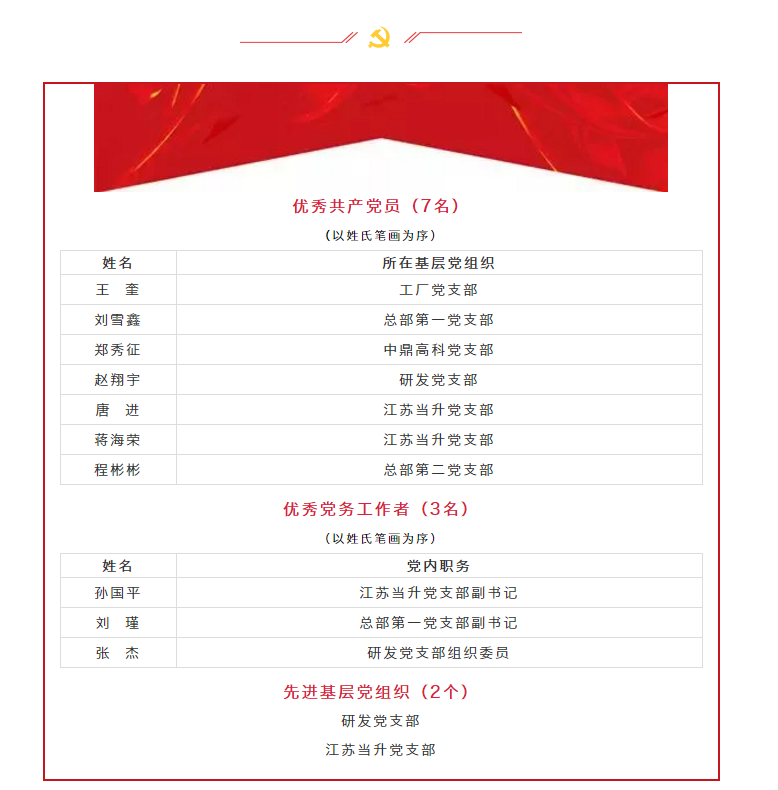PG国际-创造和传播文娱领域的美好体验游戏平台