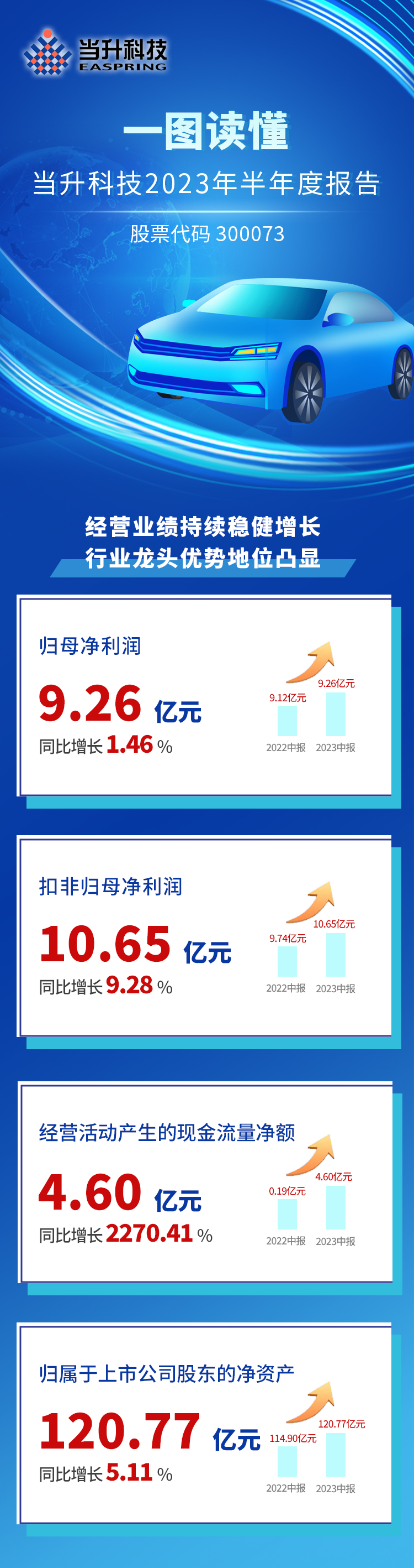 PG����-����ʹ����������������������Ϸƽ̨